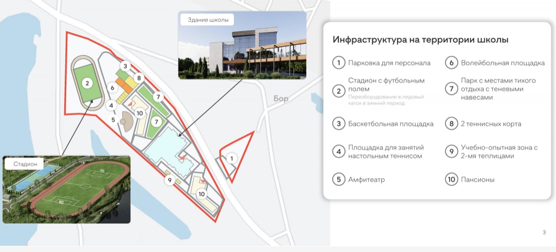 Нижегородцам показали, как будет выглядеть скандальная школа на Бору - фото 4