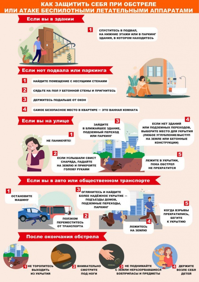 Как вести себя во время атаки БПЛА, напомнили нижегородцам - фото 1