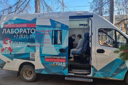 Нижегородцам назвали поводы для обследования на ВИЧ
