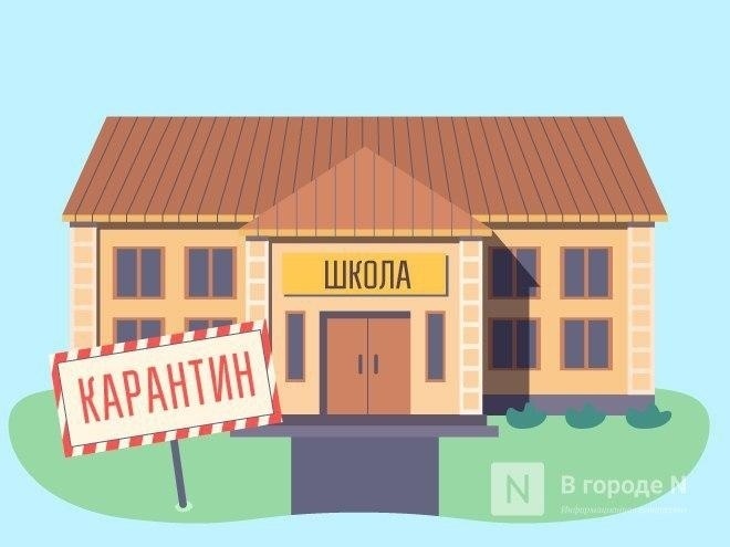 Около 40 детсадов и школ частично закрыты на карантин в Нижегородской области - фото 1
