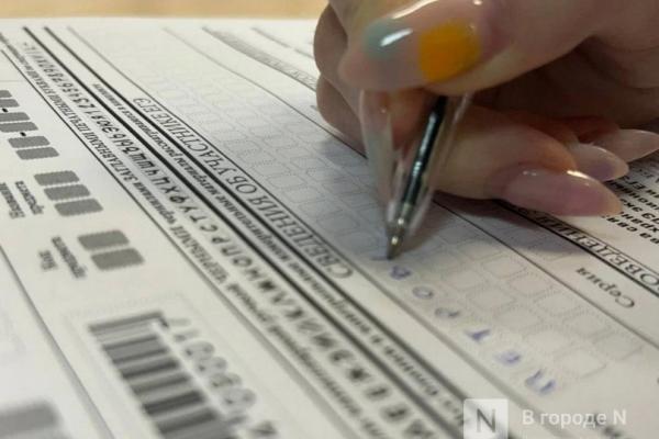 Шестерых школьников удалили с ОГЭ по русскому языку в Нижегородской области