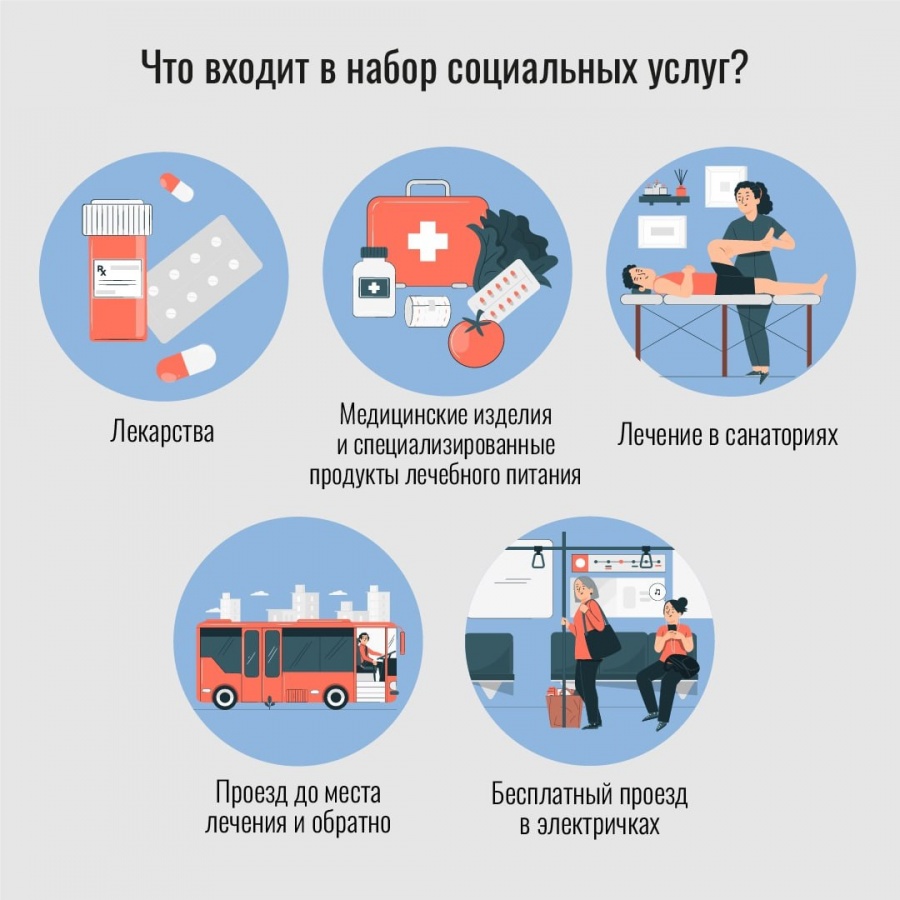 Нижегородцев призвали не отказываться от соцуслуг ради ежемесячных выплат - фото 2