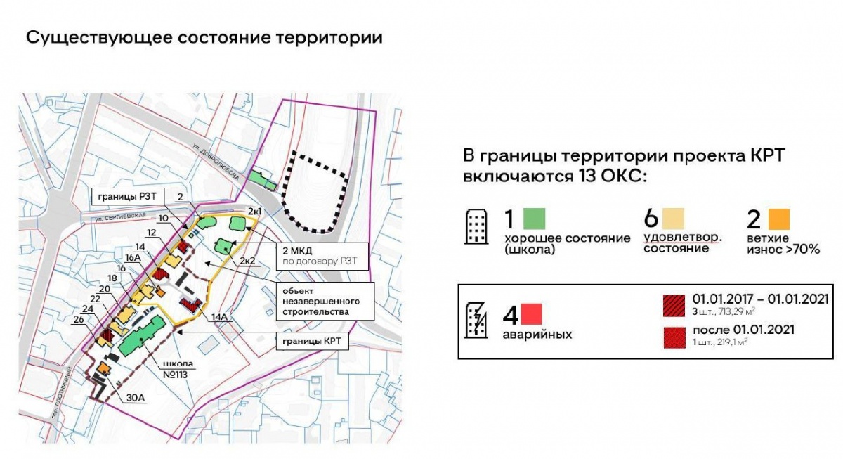 Мастер-план застройки Плотничного переулка одобрили в Нижнем Новгороде - фото 2