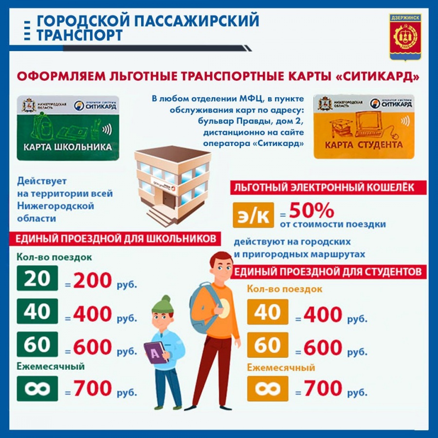 4662 проездных для школьников оформлено в Дзержинске  - фото 1