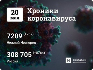 Хроники коронавируса: 20 мая, Нижний Новгород и мир