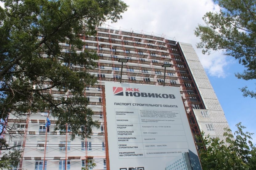 Как выглядят долгострои Нижнего Новгорода: фото  - фото 4